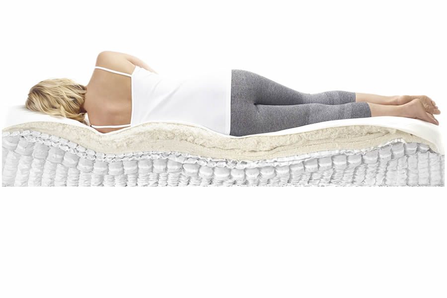 Dreams luna 1000 store pocket spring mattress