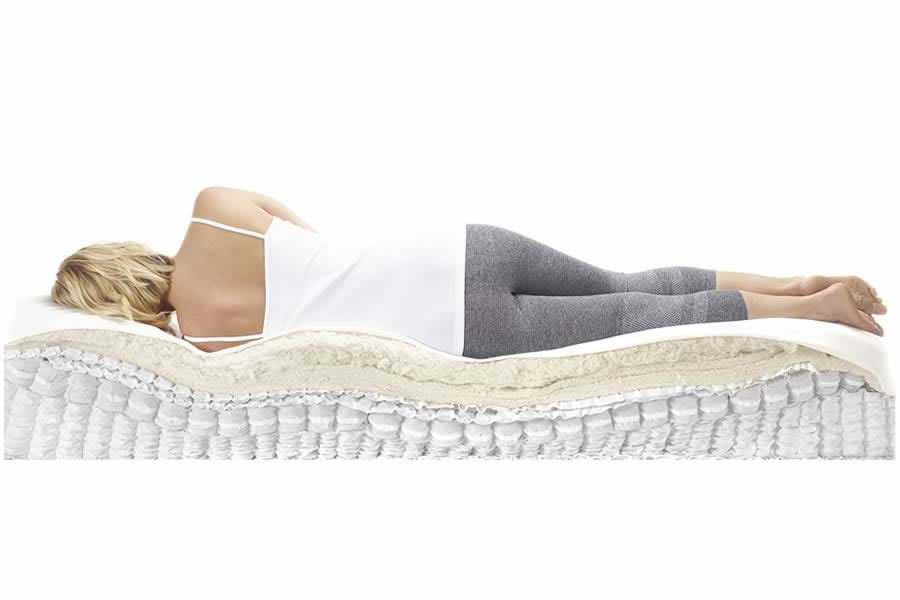 Natural store spring mattress