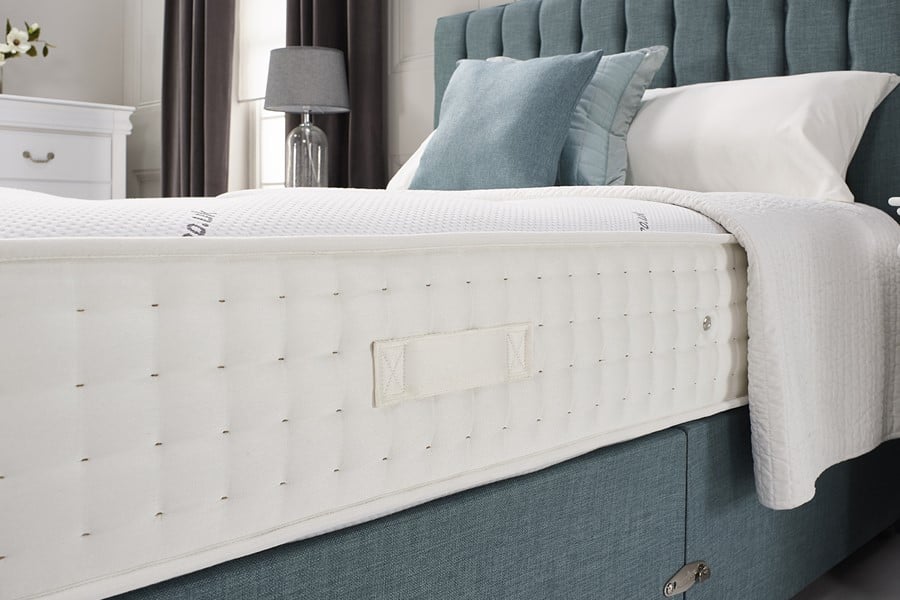 The B&B Owner's Guide To Mattresses